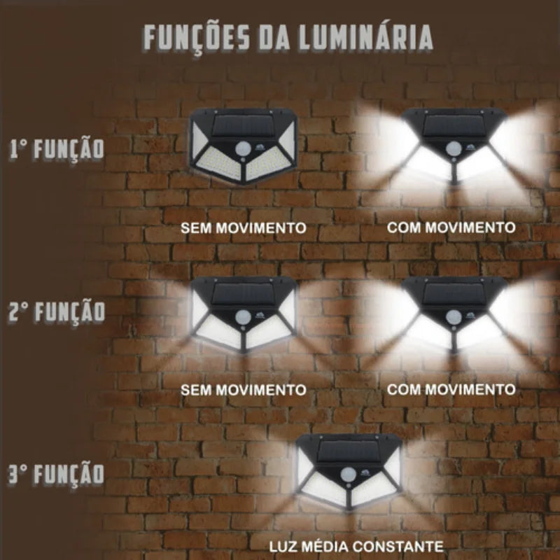 Luminária/Luz/Luz de Emergência para Parede C/Placa Solar 100 Led Sensor Presença Com 3 Funções